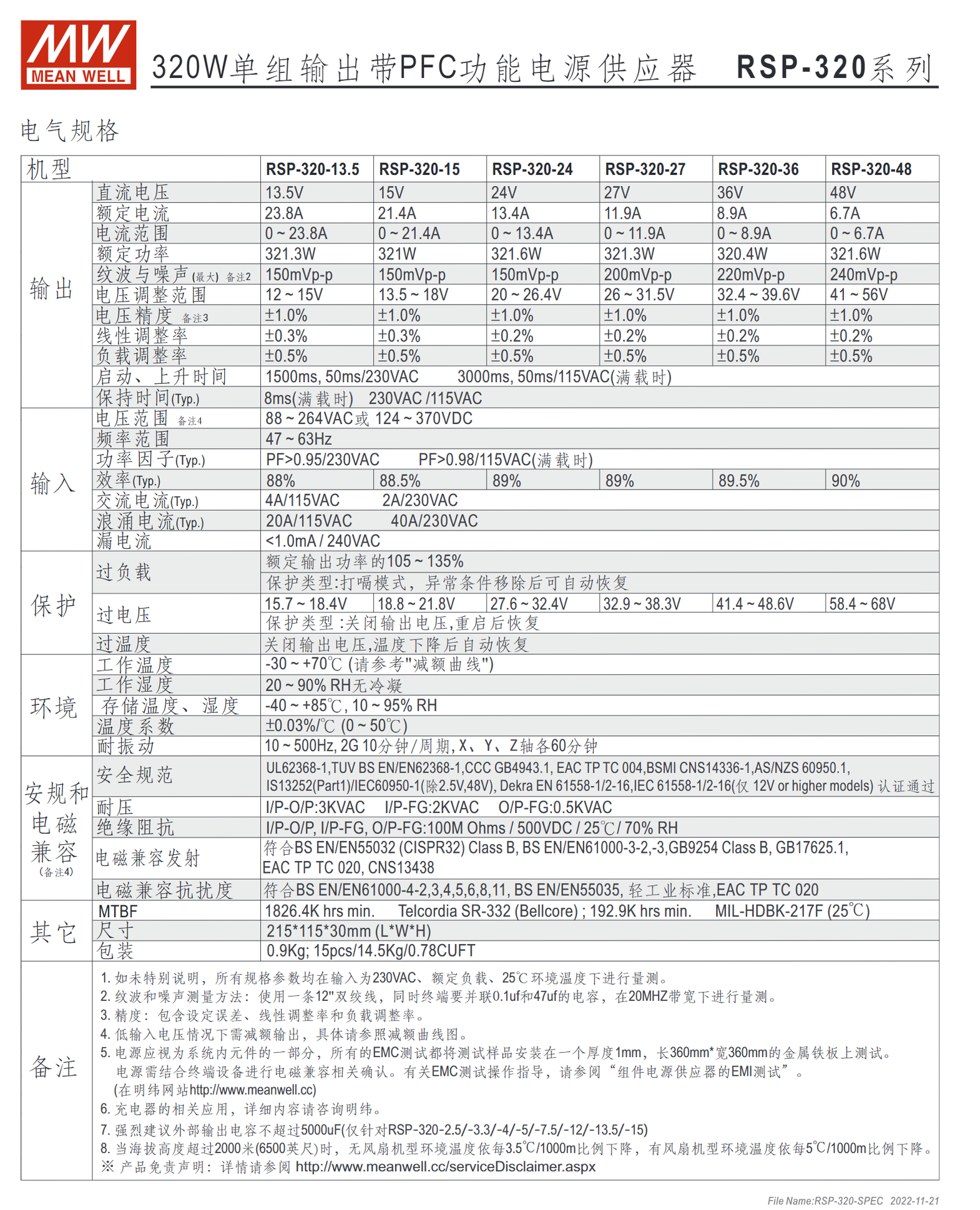 RSP-320-2.5、RSP-320-3.3、RSP-320-4、RSP-320-5、RSP-320-7.5、RSP-320-12、RSP-320-13.5、RSP-320-15、RSP-320-24、RSP-320-27、RSP-320-36、RSP-320-48