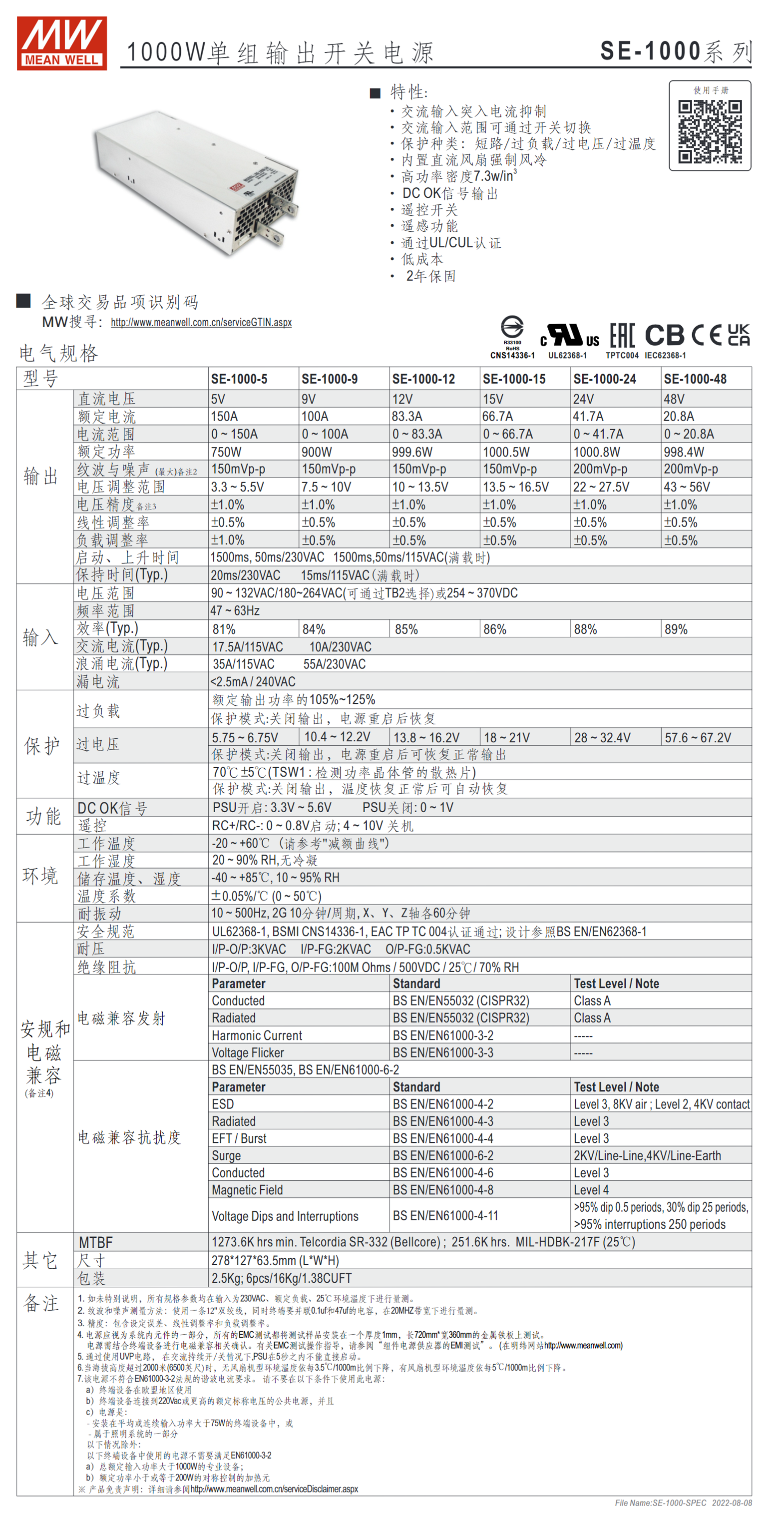 SE-1000-5、SE-1000-9、SE-1000-12、SE-1000-15、SE-1000-24、SE-1000-48