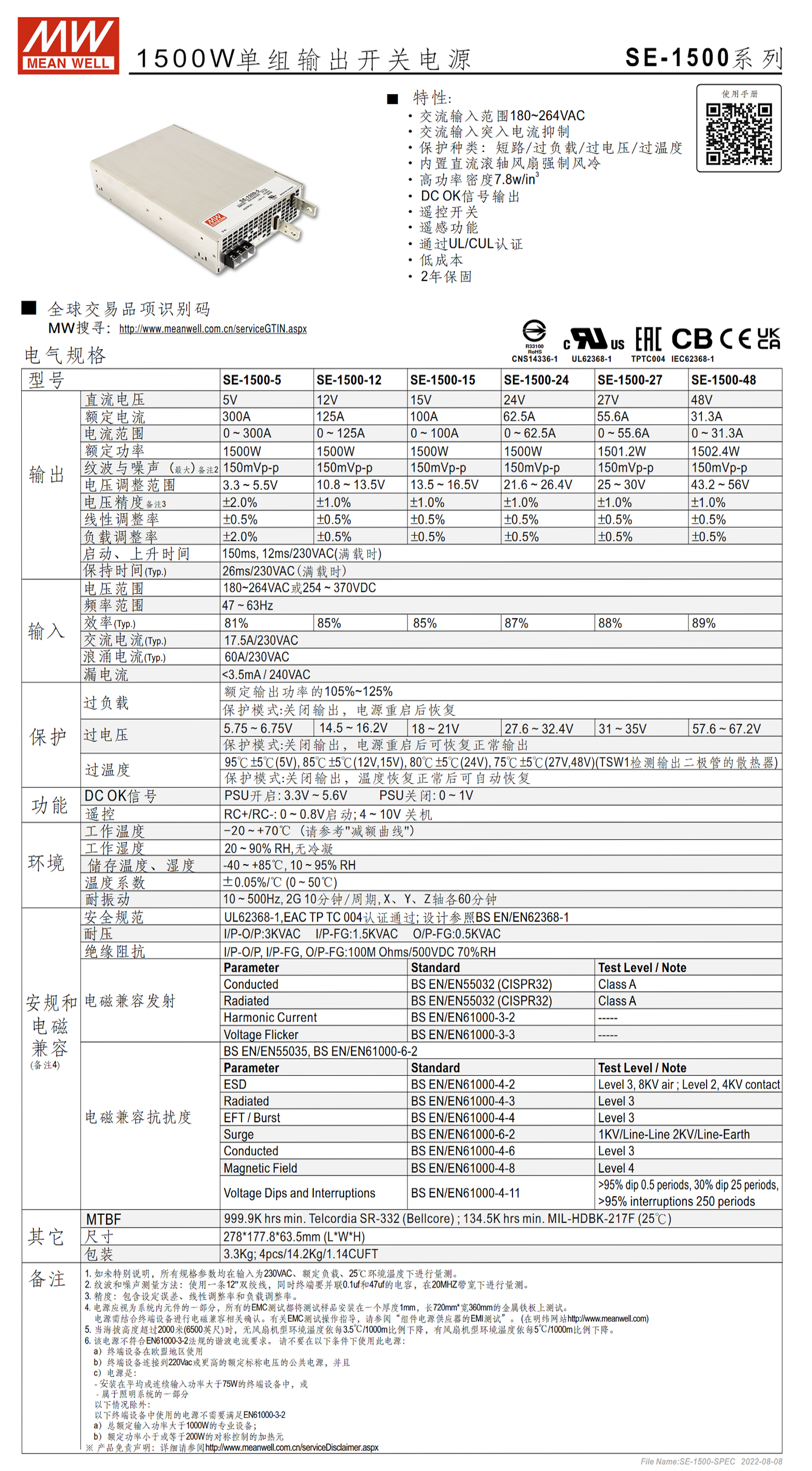 SE-1500-5、SE-1500-12、SE-1500-15、SE-1500-24、SE-1500-27、SE-1500-48