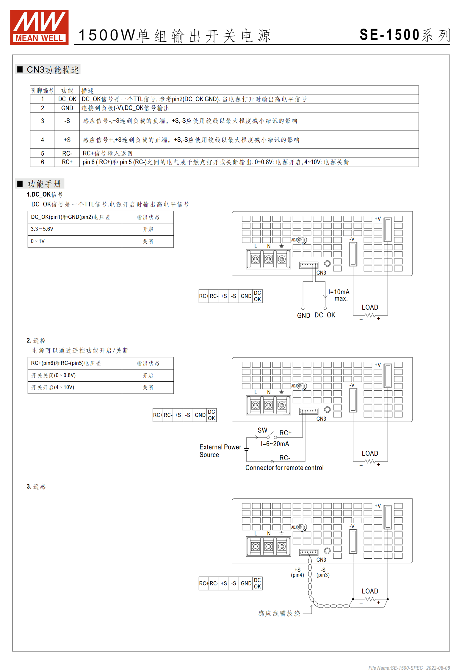 SE-1500-5、SE-1500-12、SE-1500-15、SE-1500-24、SE-1500-27、SE-1500-48