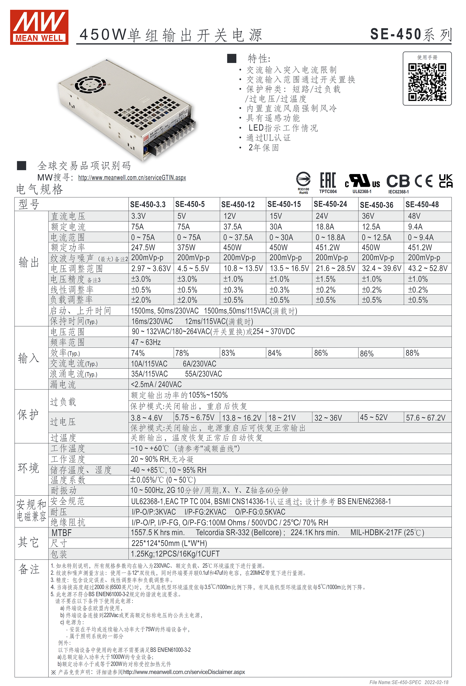 SE-450-3.3、SE-450-5、SE-450-12、SE-450-15、SE-450-24、SE-450-36、SE-450-48