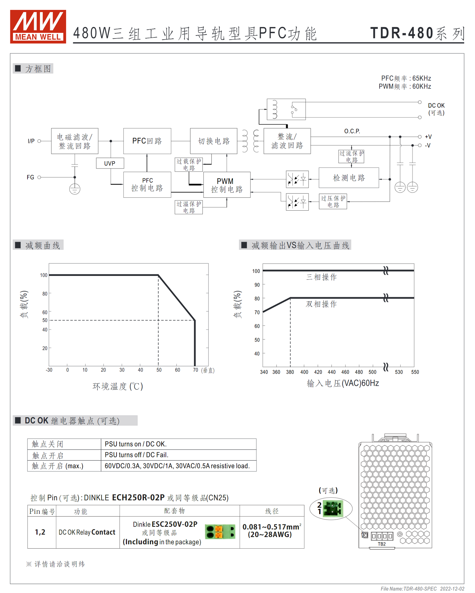 TDR-480-24、TDR-480-48