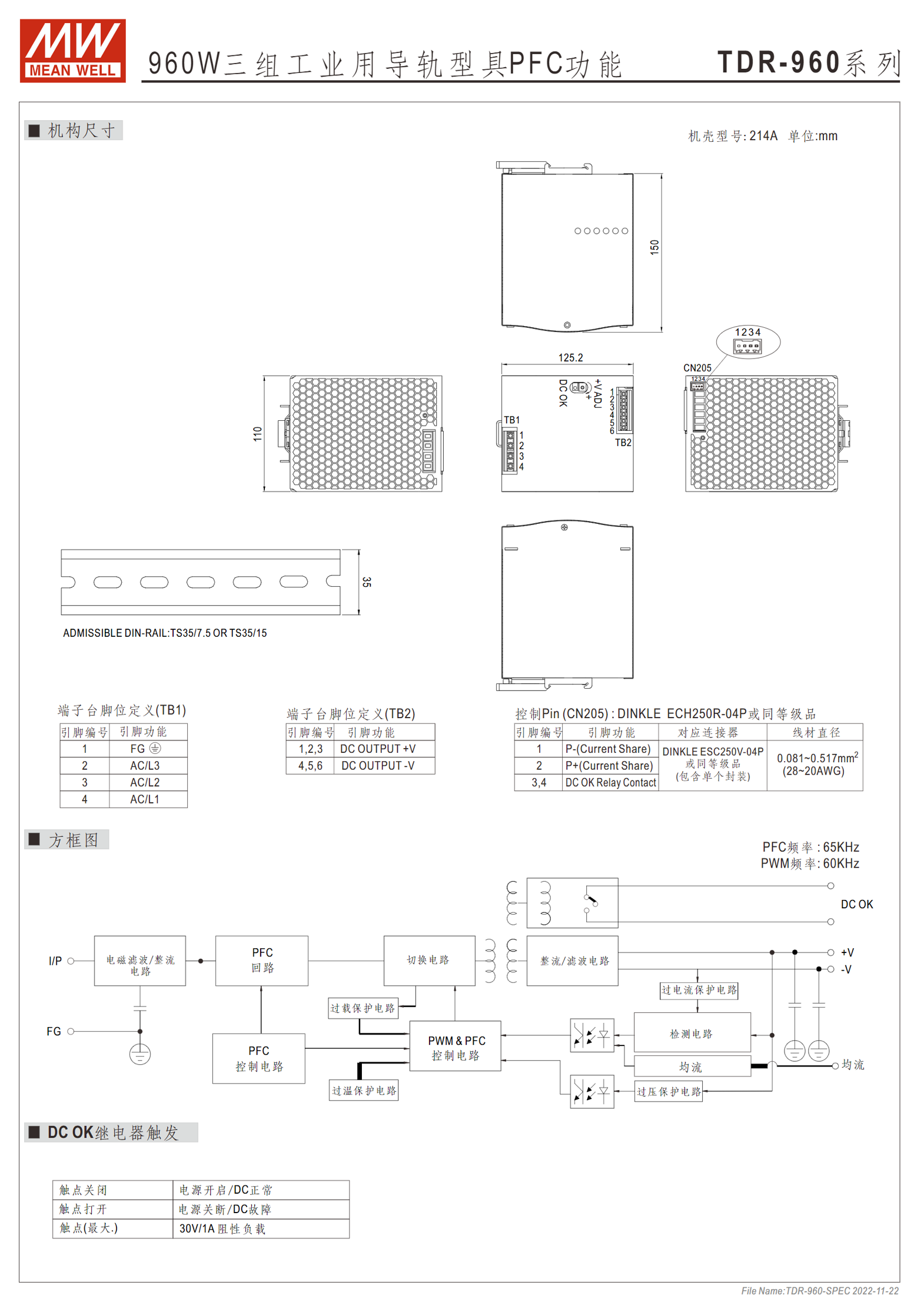 TDR-960-24、TDR-960-48