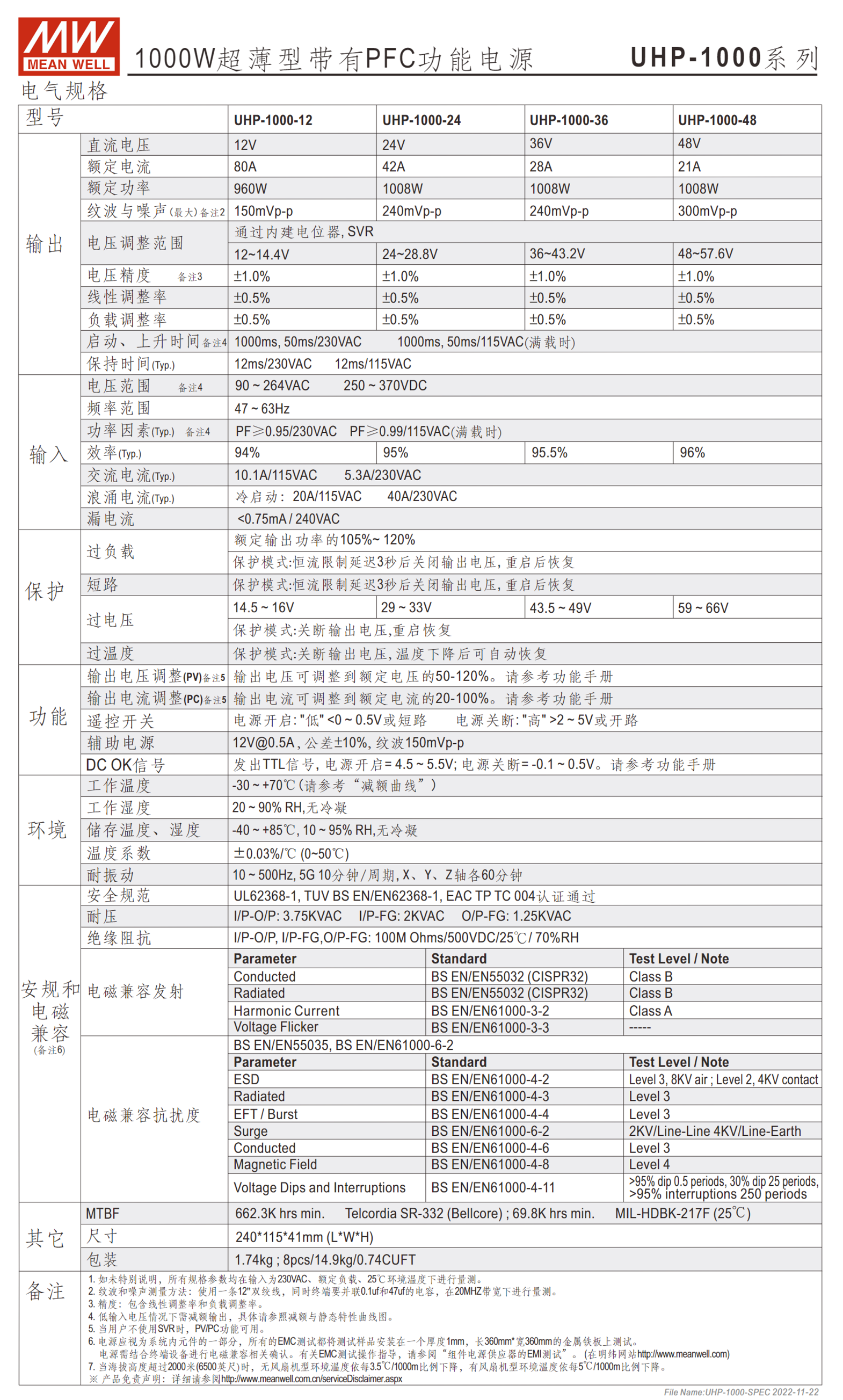 UHP-1000-12、UHP-1000-24、UHP-1000-36、UHP-1000-48