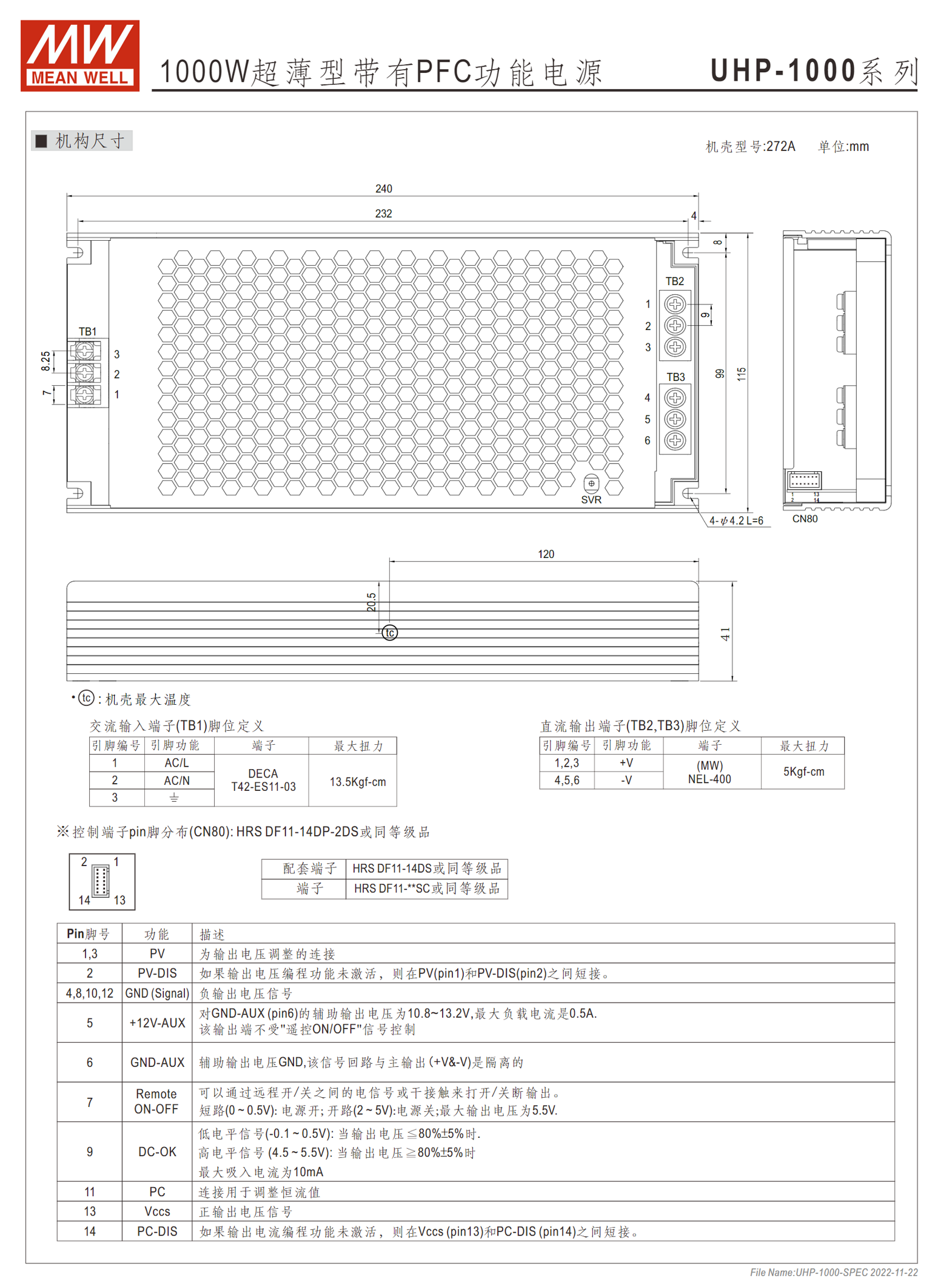 UHP-1000-12、UHP-1000-24、UHP-1000-36、UHP-1000-48