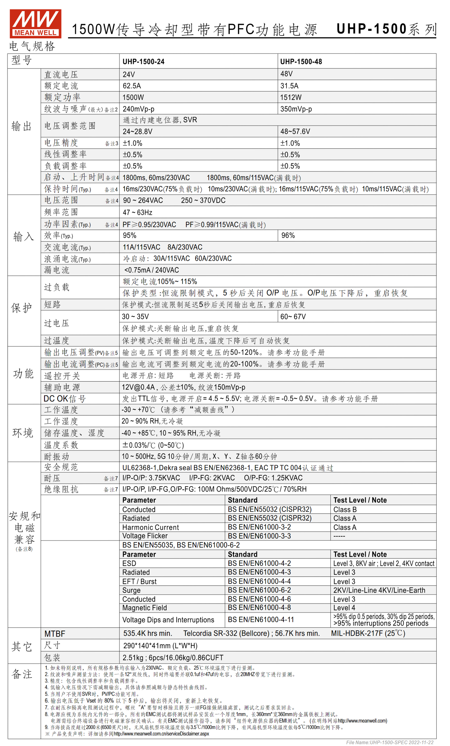 UHP-1500-24、UHP-1500-48、UHP-1500-380E、UHP-1500-115-HV、UHP-1500-230-HV、UHP-1500-380-HV