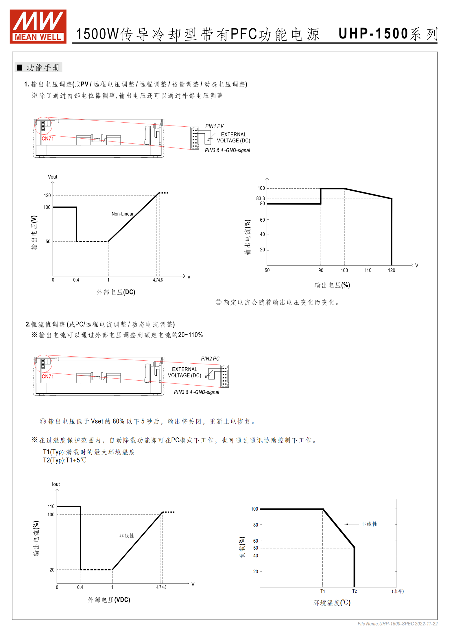 UHP-1500-24、UHP-1500-48、UHP-1500-380E、UHP-1500-115-HV、UHP-1500-230-HV、UHP-1500-380-HV