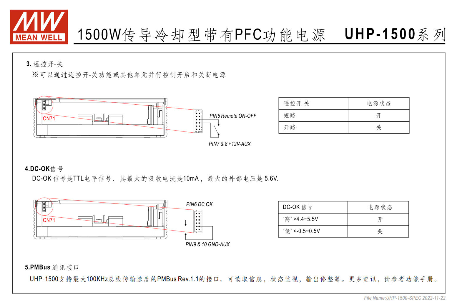 UHP-1500-24、UHP-1500-48、UHP-1500-380E、UHP-1500-115-HV、UHP-1500-230-HV、UHP-1500-380-HV