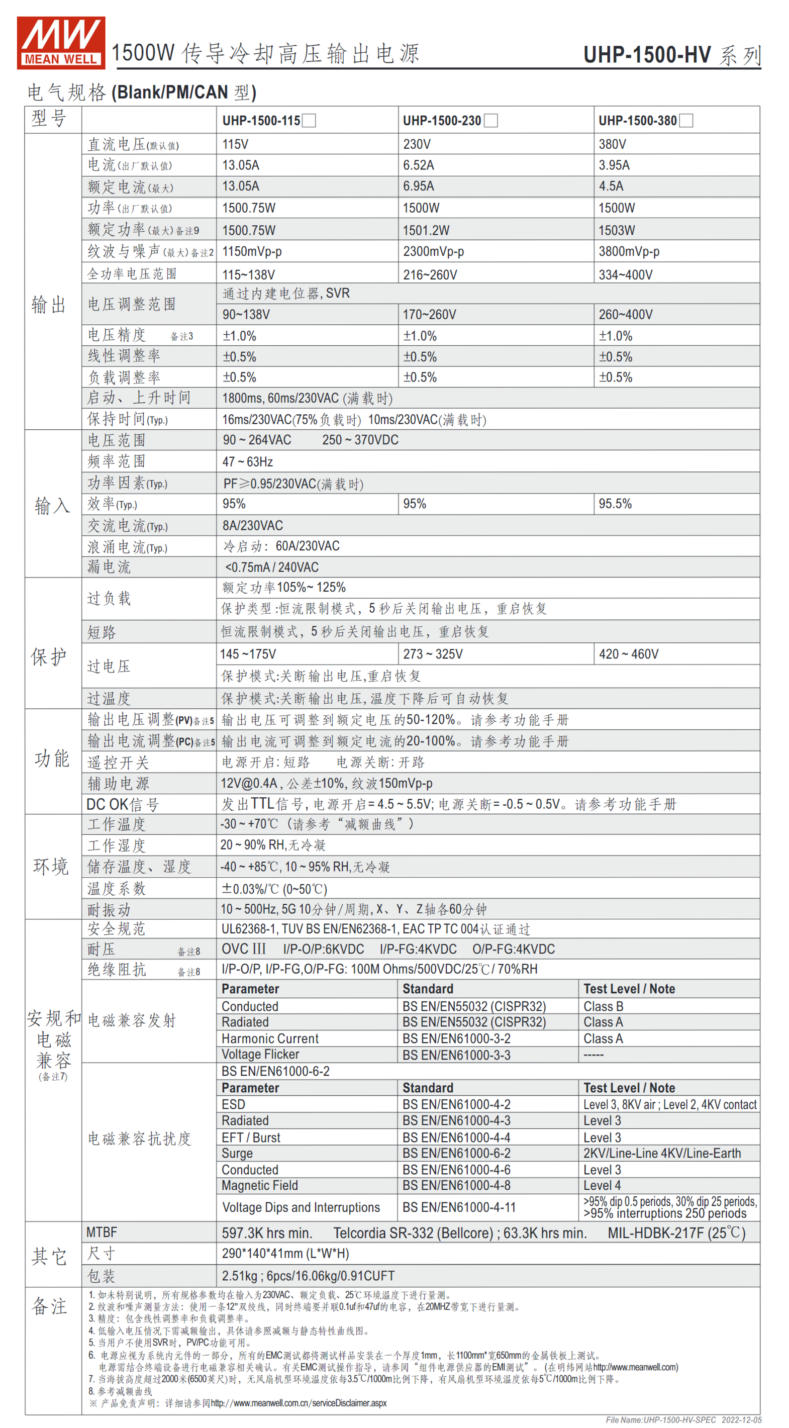 UHP-1500-24、UHP-1500-48、UHP-1500-380E、UHP-1500-115-HV、UHP-1500-230-HV、UHP-1500-380-HV