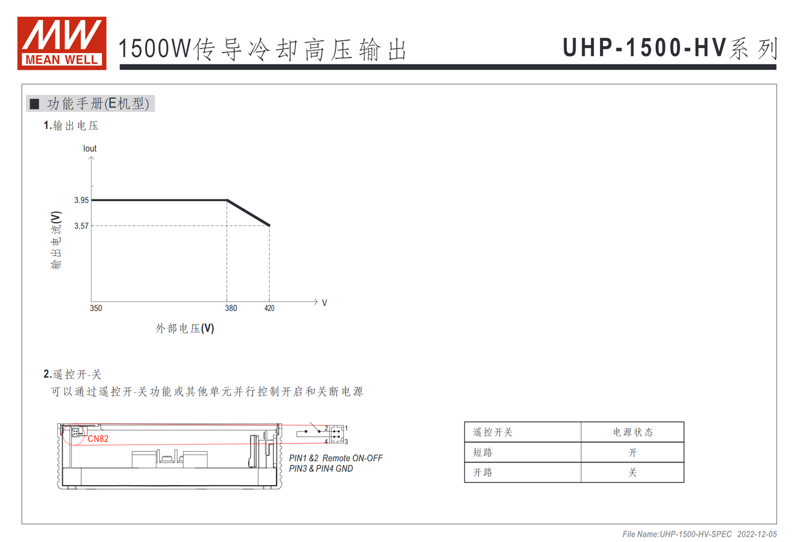 UHP-1500-24、UHP-1500-48、UHP-1500-380E、UHP-1500-115-HV、UHP-1500-230-HV、UHP-1500-380-HV