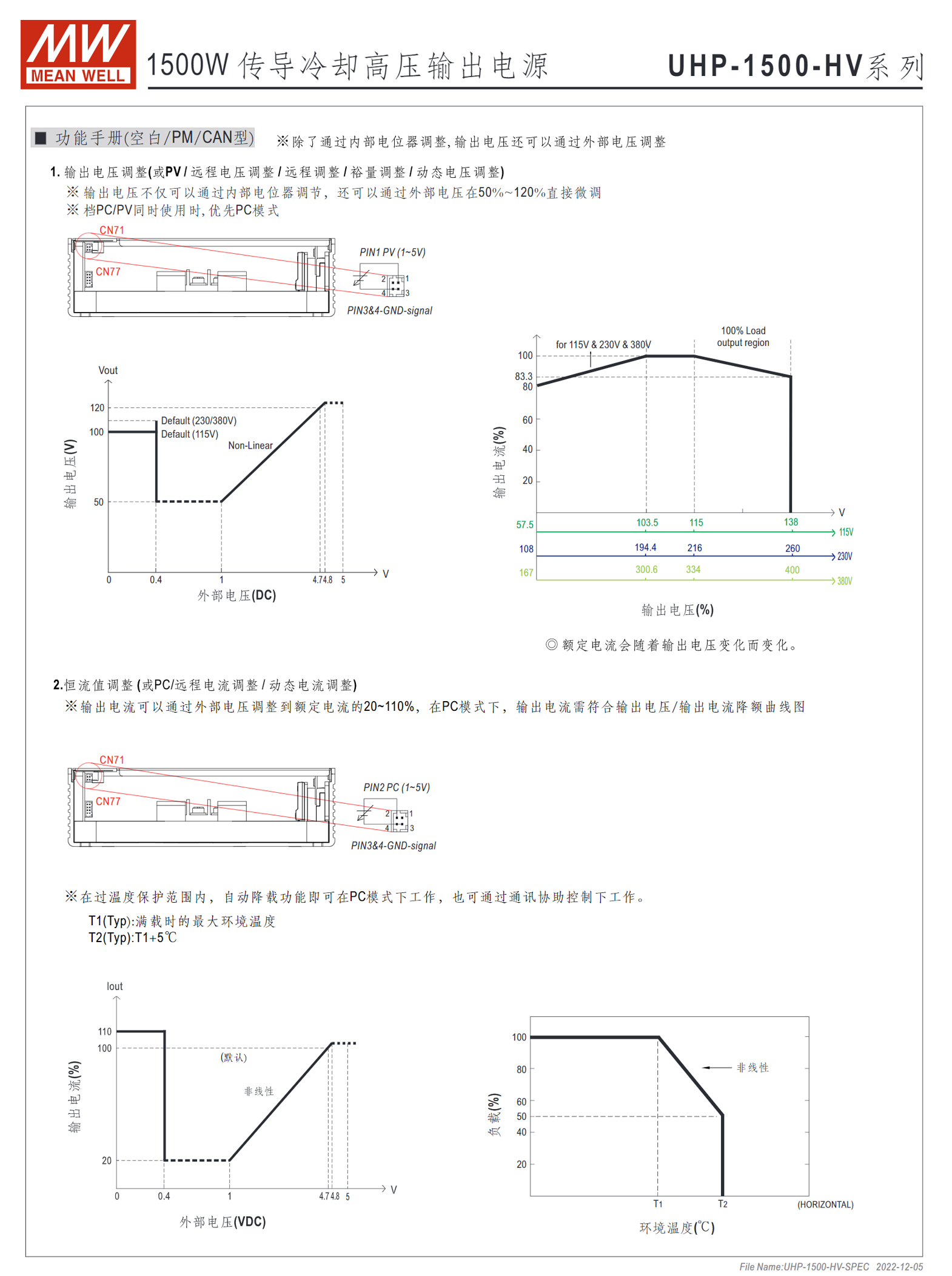 UHP-1500-24、UHP-1500-48、UHP-1500-380E、UHP-1500-115-HV、UHP-1500-230-HV、UHP-1500-380-HV