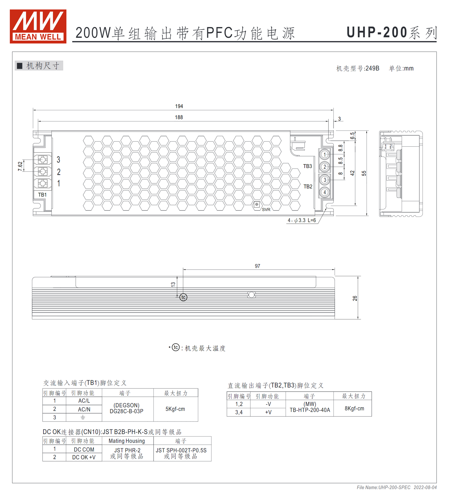 UHP-200-3.3、UHP-200-4.2、UHP-200-5、UHP-200-12、UHP-200-15、UHP-200-24、UHP-200-36、UHP-200-48、UHP-200-55、UHP-200R-3.3、UHP-200R-4.2、UHP-200R-5、UHP-200R-12、UHP-200R-15、UHP-200R-24、UHP-200R-36、UHP-200R-48、UHP-200R-55