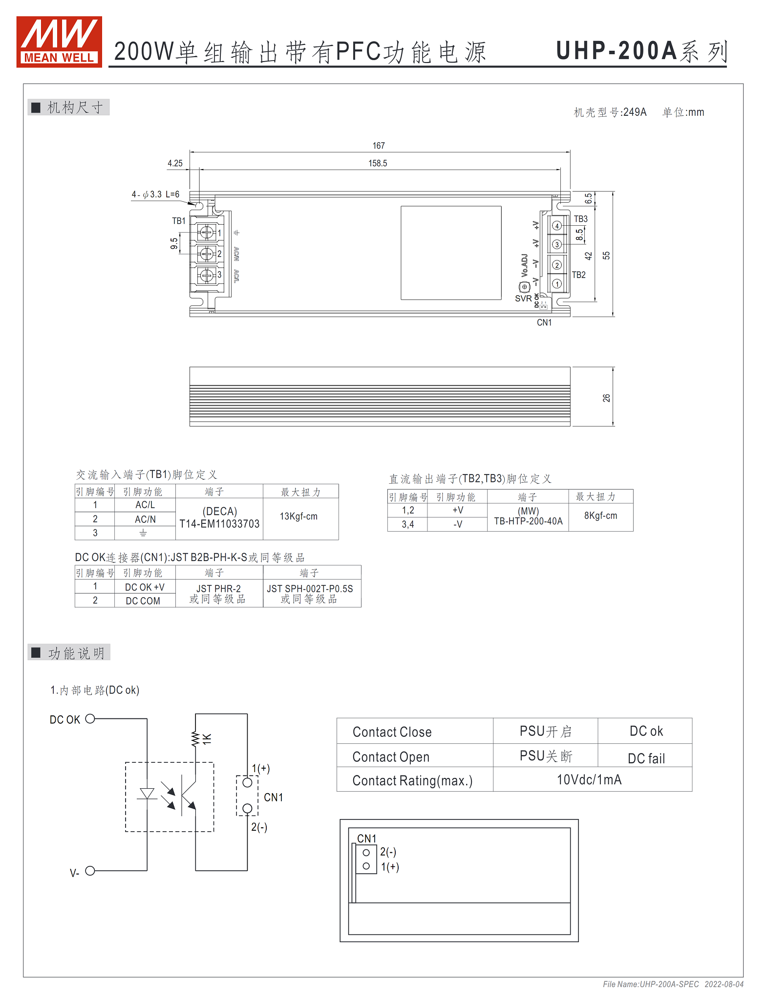 UHP-200A-4.2、UHP-200A-4.5、UHP-200A-5