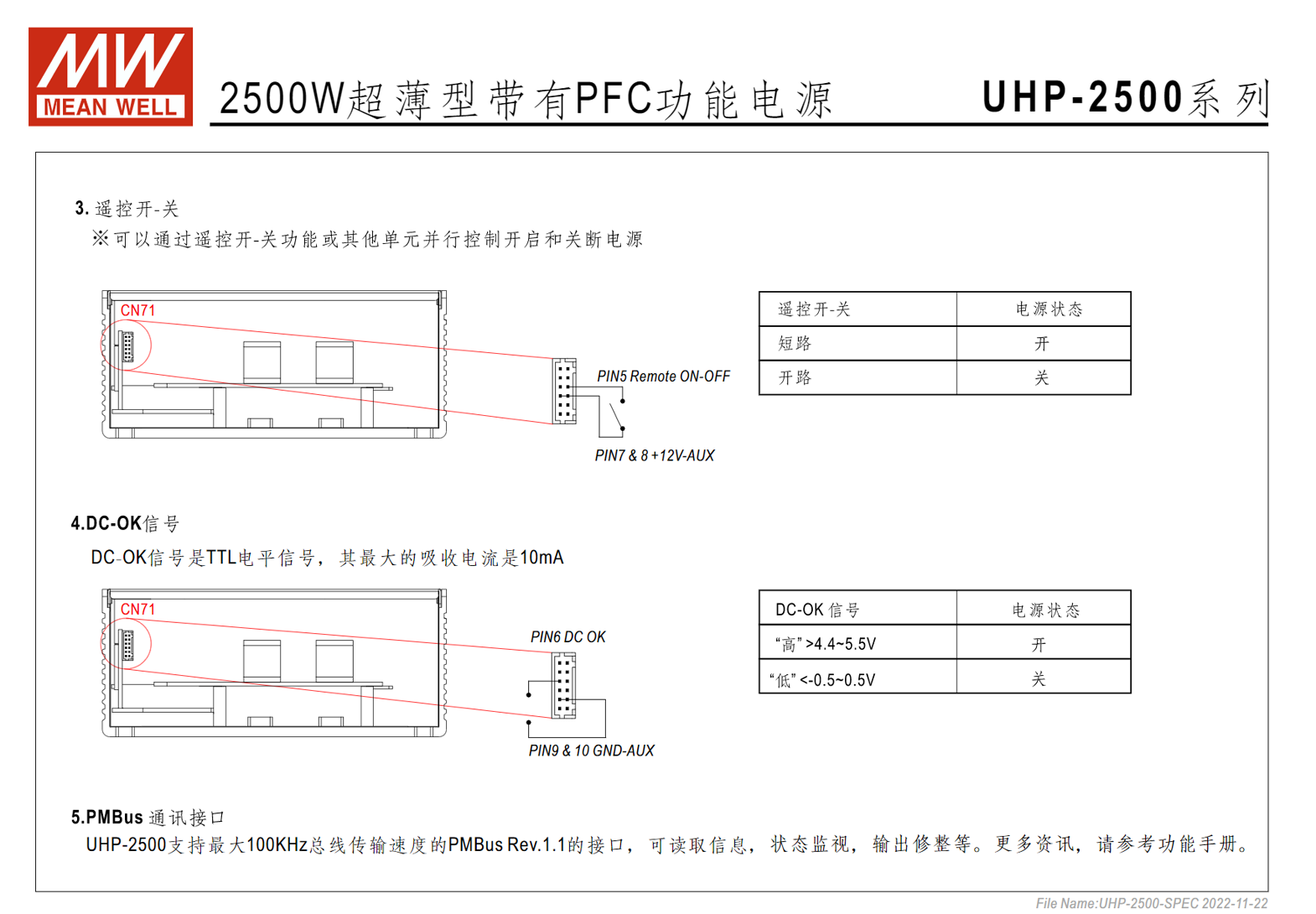 UHP-2500-24、UHP-2500-36、UHP-2500-48