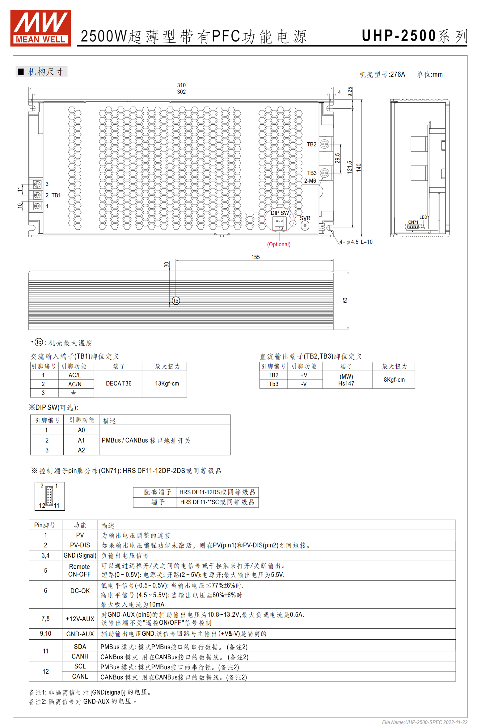 UHP-2500-24、UHP-2500-36、UHP-2500-48