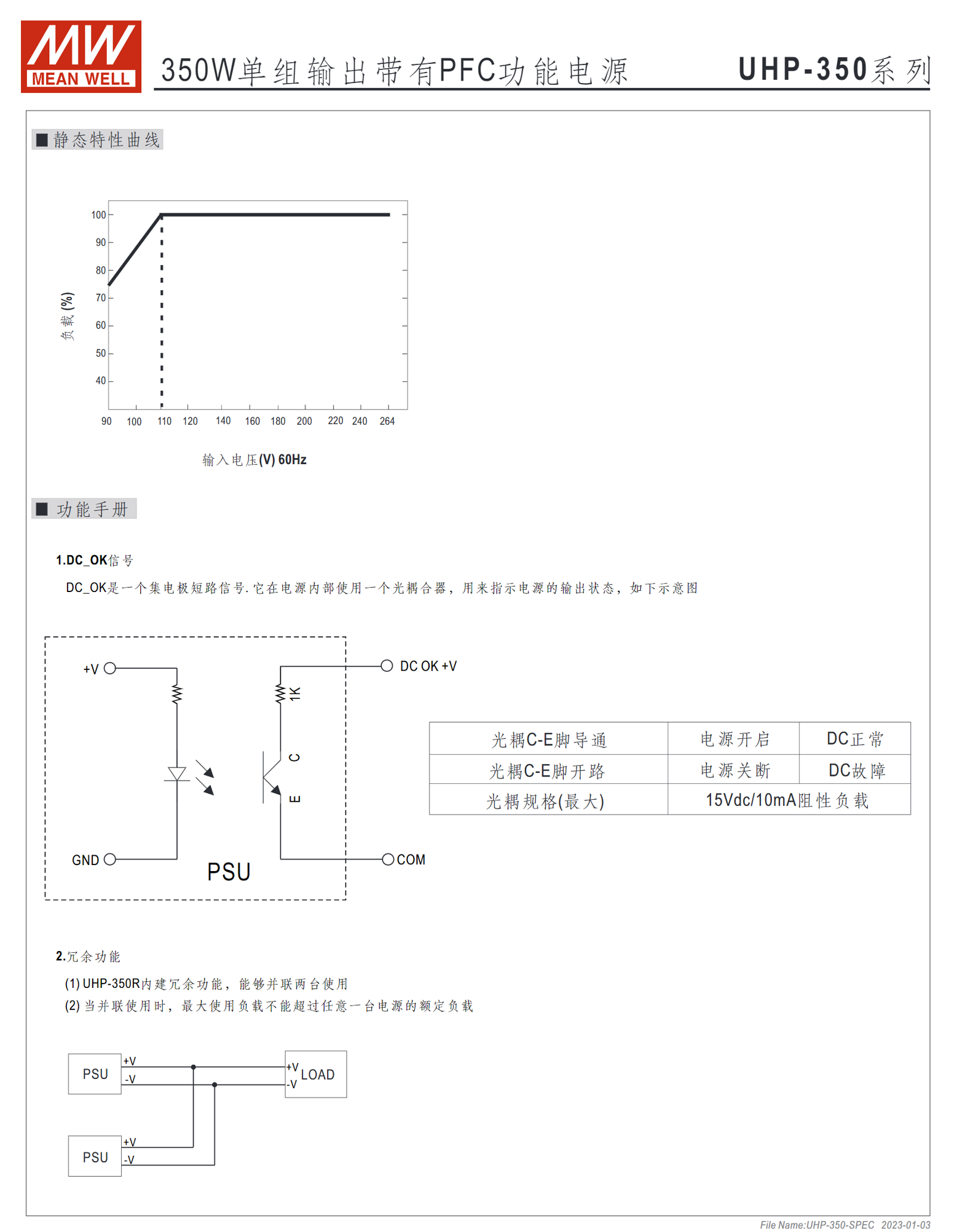 UHP-350-3.3、UHP-350-4.2、UHP-350-5、UHP-350-12、UHP-350-15、UHP-350-24、UHP-350-36、UHP-350-48、UHP-350-55、UHP-350R-3.3、UHP-350R-4.2、UHP-350R-5、UHP-350R-12、UHP-350R-15、UHP-350R-24、UHP-350R-36、UHP-350R-48、UHP-350R-55