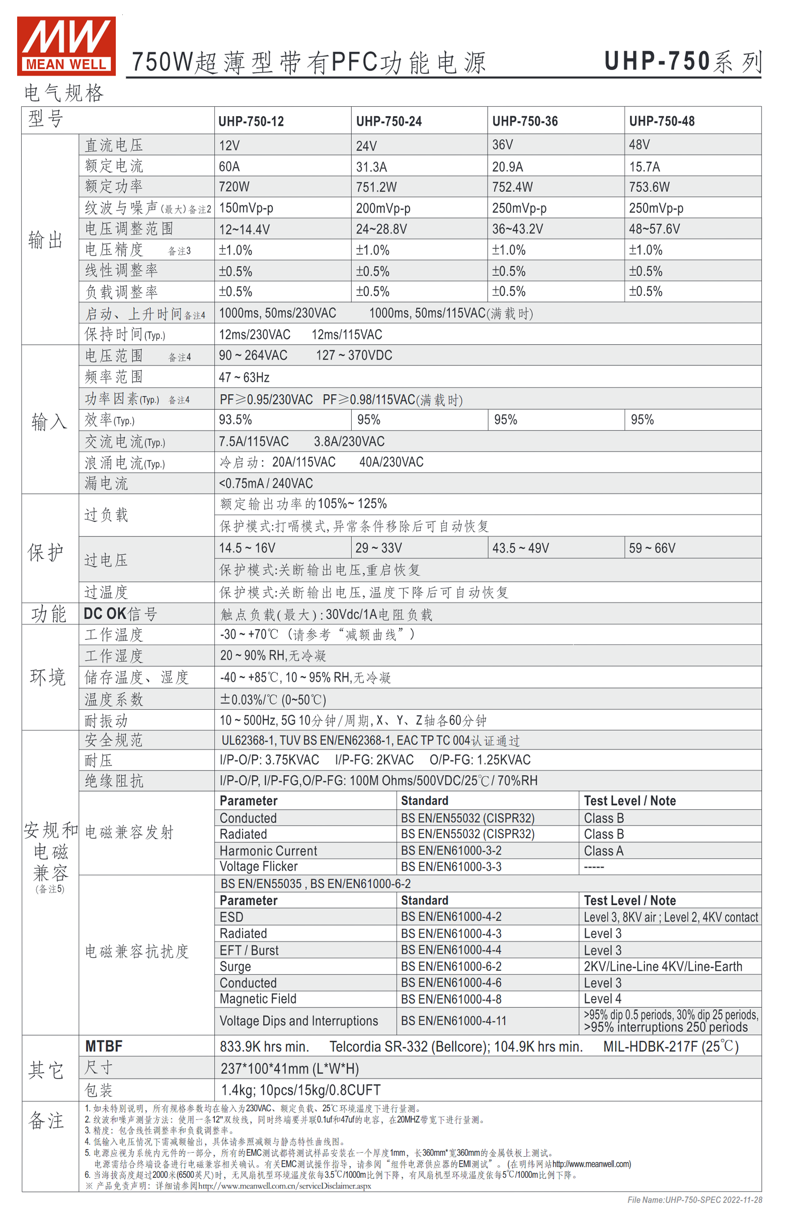 UHP-750-12、UHP-750-24、UHP-750-36、UHP-750-48