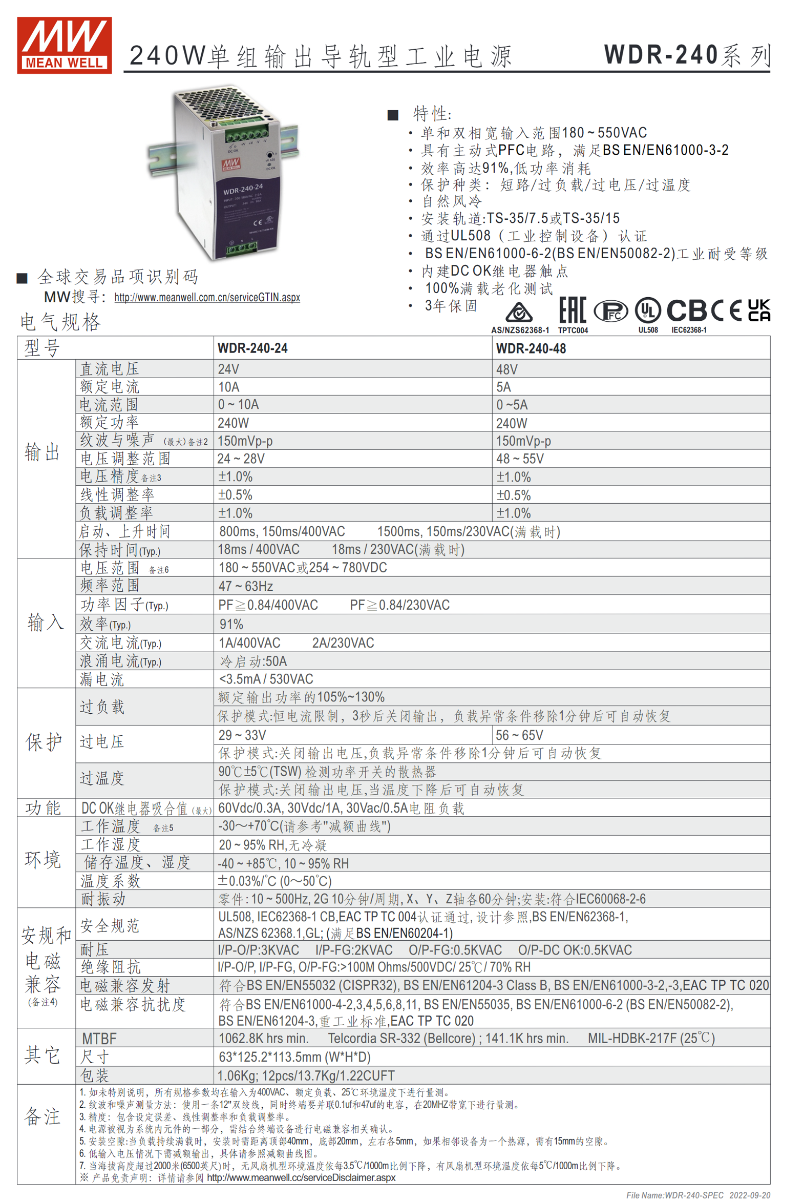 WDR-240-24、WDR-240-48