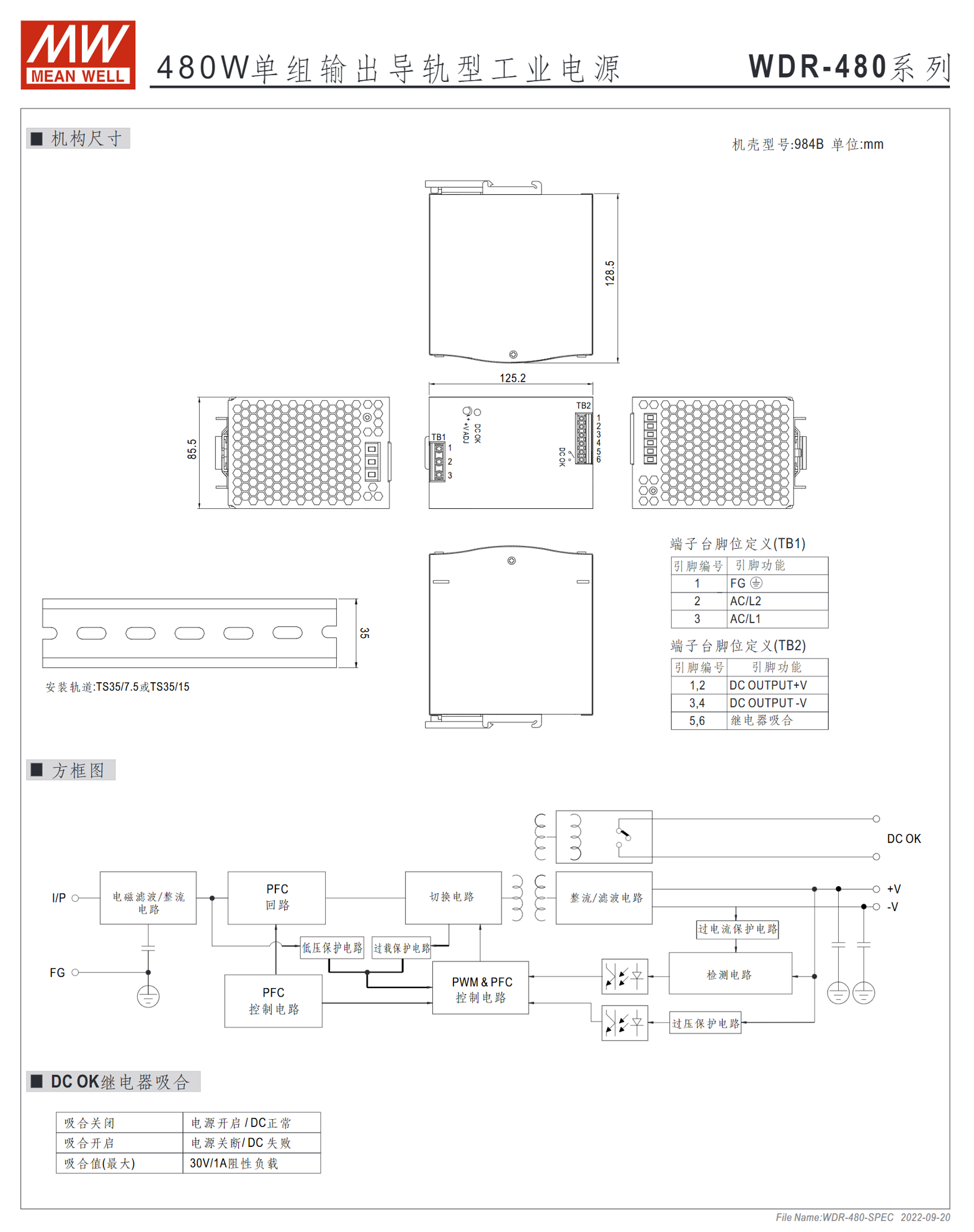 WDR-480-24、WDR-480-48