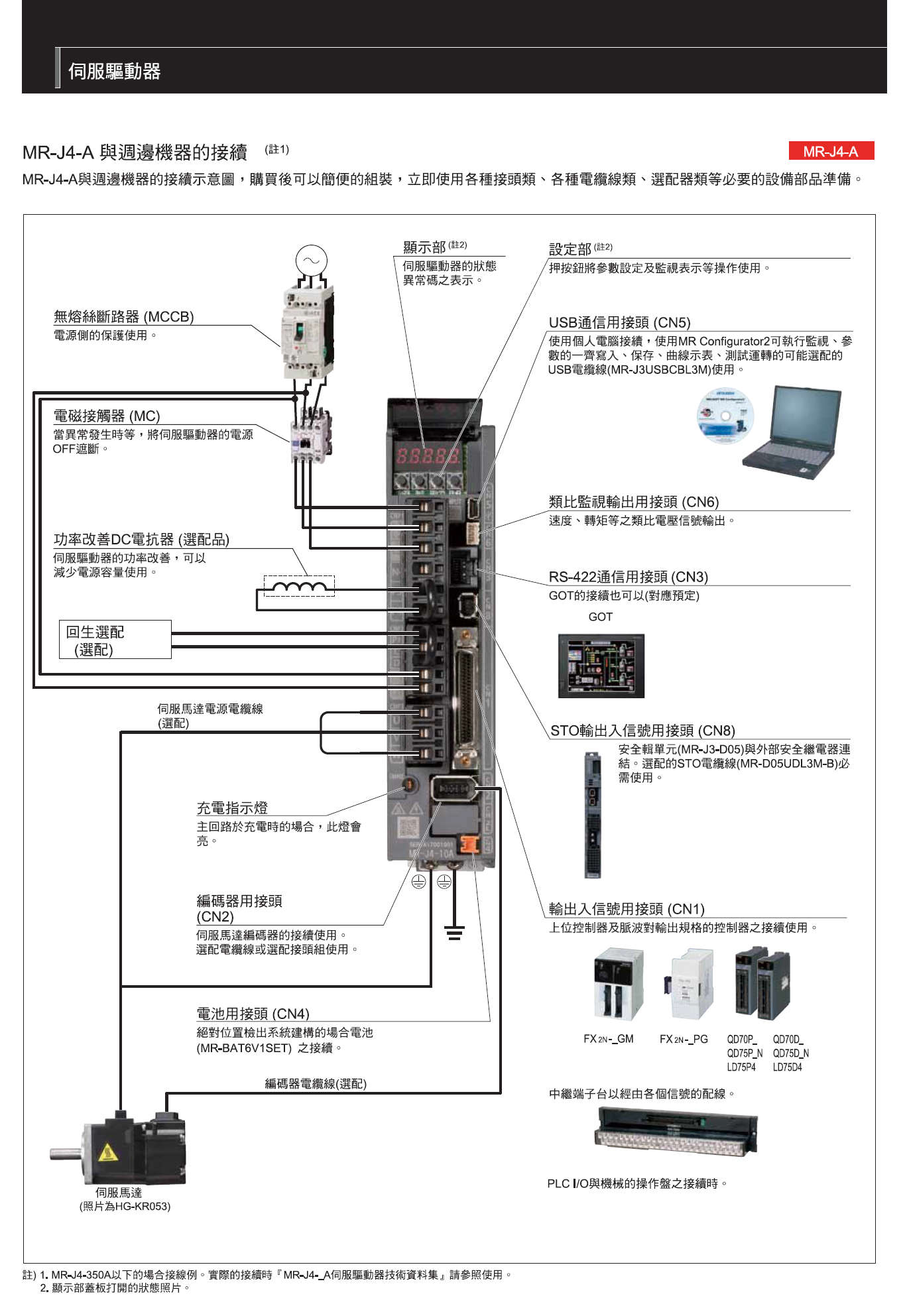 產品介紹-閎凱科技股份有限公司